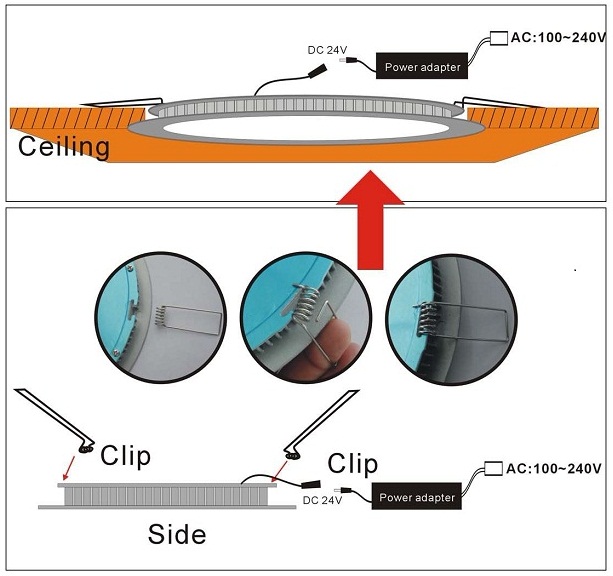 Установка светодиодных панельных ламп
