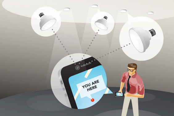 Светодиодное освещение компании преследуют продуманной системой освещения