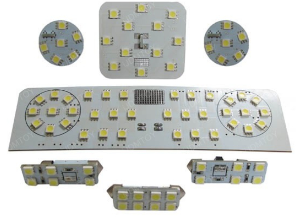 Тенденция светодиодного освещения пакета