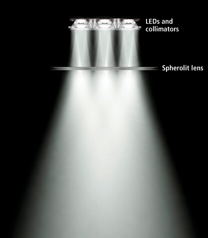 LED-Beleuchtung optisches Positioniersystem zu helfen, zu erreichenСветодиодная оптическая система позиционирования для достижения