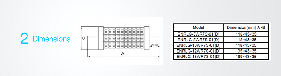 Светодиодные фары R7s