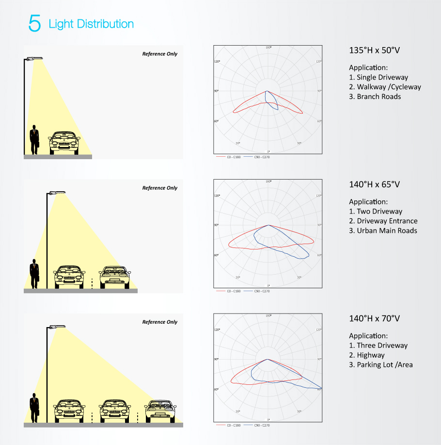 TUV в список привел туннель огни